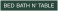 Bed Bath N Table Discount Codes